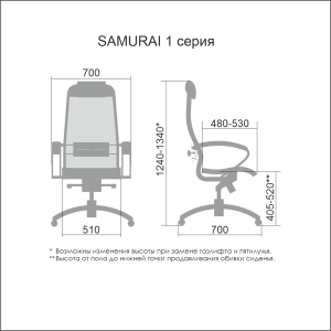 Samurai S-1.04